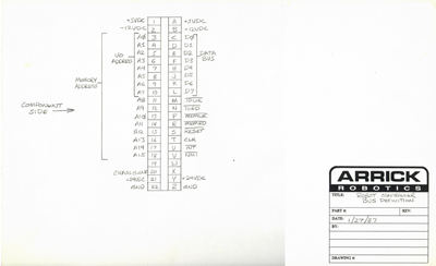 Arrick Robotics SA4 Assembly Robot Arm